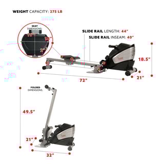 rower features