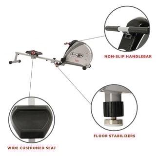 rower features