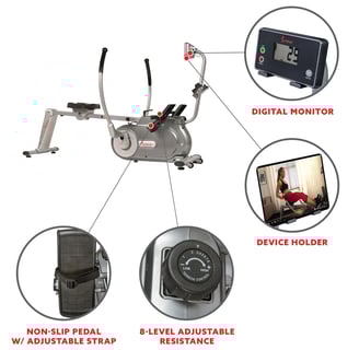 rower features