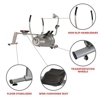 rower features