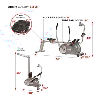 rower features