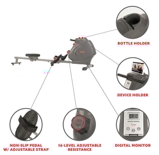 rower features