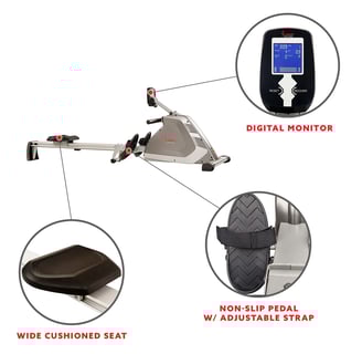rower features