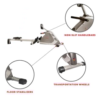 rower features