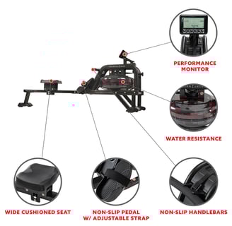 rower features