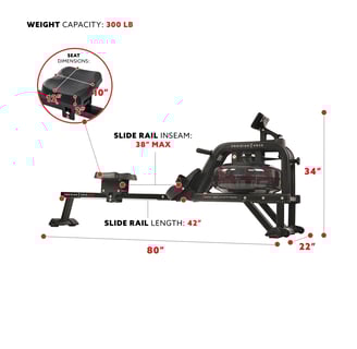 rower features