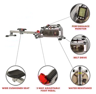 rower features