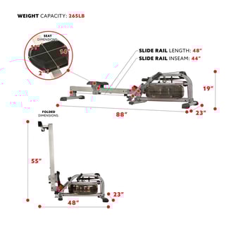 rower features