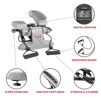 stepper features