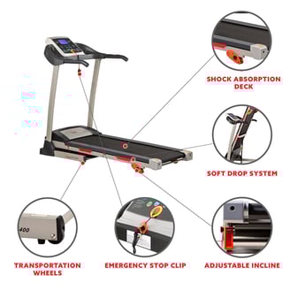 treadmill features
