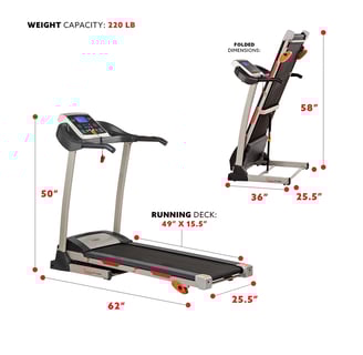 treadmill features