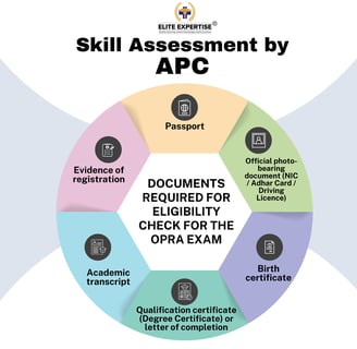 https://www.pharmacycouncil.org.au/pharmacistskills-assessmentknowledge-stream