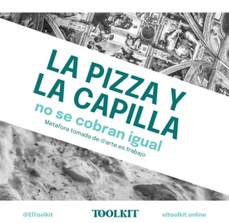 ¿Cómo cobrar según el producto? Portada