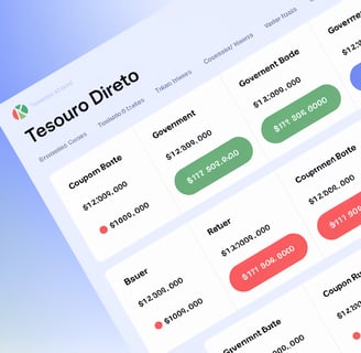 um calendário mostrando uma lista dos titulos do tesouro direto