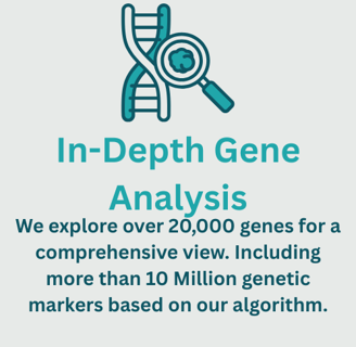 We explore over 20,000 genes for a comprehensive view. Including more than 10 Million genetic marker