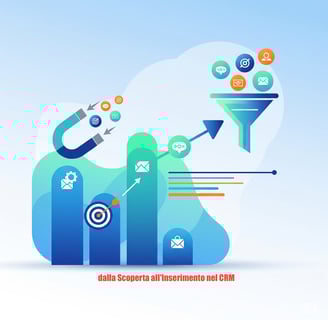 dalla Scoperta all'Inserimento nel CRM