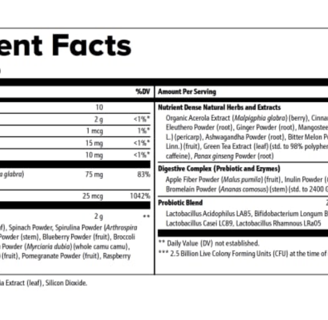 Supplement Facts 