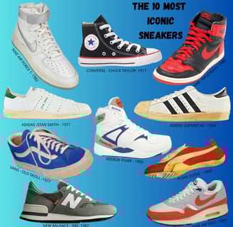 the 10 most iconic sneakers with the years of their releaseand sizes