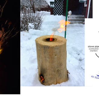 How to build a DIY Rocket Stove