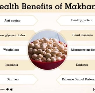 a bowl of food with the words health benefits of makana