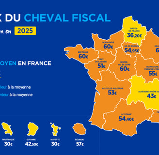 Les tarifs de la carte grise ont évolué en 2025. Découvrez les dernières mises à jour concernant les coûts d'immatriculation 