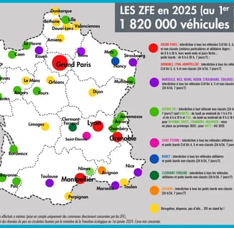 La vignette Crit'Air est indispensable pour circuler dans certaines zones urbaines. Découvrez comment elle est associée à vot