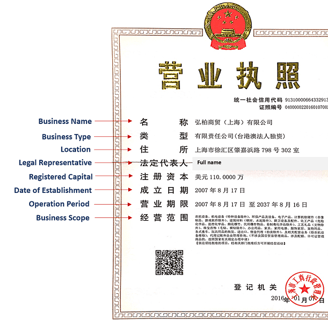 Chinese business license example