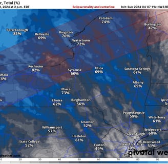 NWS Blend of Models - Init: Sun 2024-04-07 19z