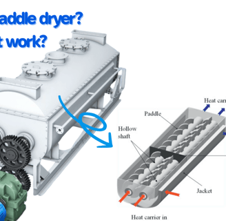 Industrial paddle dryer with rotating blades and heat exchange mechanism