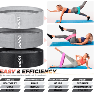 Sport / Bandes de Musculation Antidérapantes