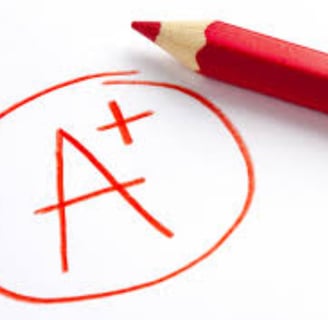 math help to increase your grades and confidence in math