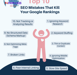 Top 10 SEO Mistakes That Kill Your Google Rankings (And How to Avoid Them)