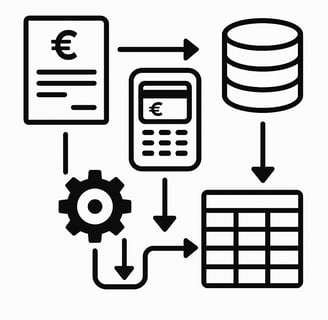 automatiser les factures et paiement