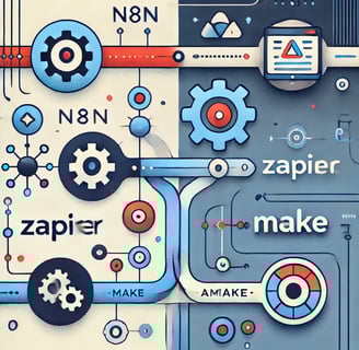 n8n vs zapier vs make