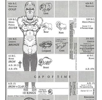 a map of the world's most famous superheros