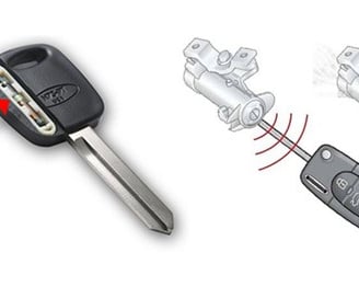 Componentele unei chei auto moderne: lamelă metalică, carcasă din plastic și cip electronic integrat