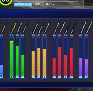 a basketball card game showing a scoreboard with a scoreboard