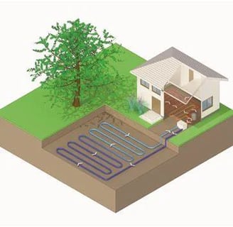 Schéma du fonctionnement du Freecooling géothermique pour optimiser la gestion thermique, efficacité