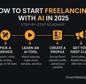 Step-by-step roadmap for starting freelancing with AI in 2025 – pick a service, learn an AI tool, cr