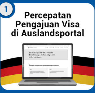 Jasa Percepatan Visa Jerman Auslandsportal