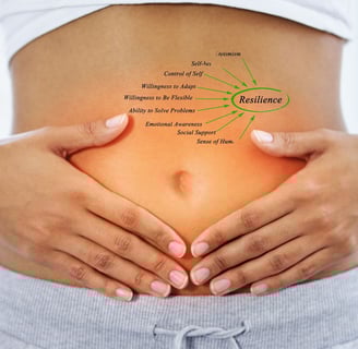 a woman with her hands on her stomach and stomach