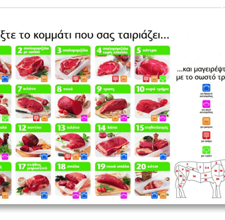 Beef pieces
