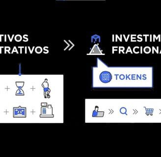 Imagem ilustrativa simbolizando uma tokenização