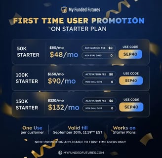 MyFundedFutures First TIme User Promotion on Starter Plan