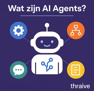 Wat zijn AI agents?