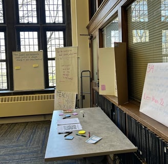 A photo from the event I attended, with a series of whiteboards with prompting questions