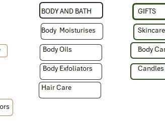 Elemis product hiearchy, with Departments and categories