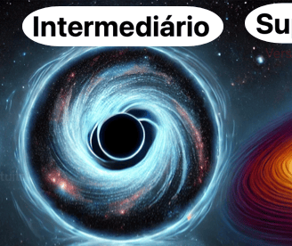 Os 3 tipos de buracos negros