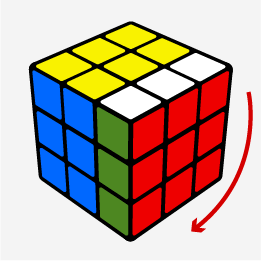 R2 - right / direita duplo.