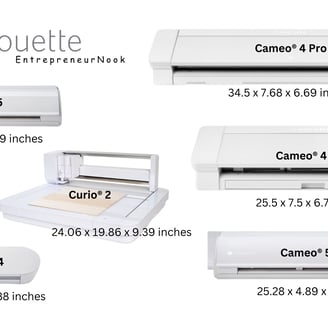 EntrepreneurNook - Silhouette Cutting Machines Comparison